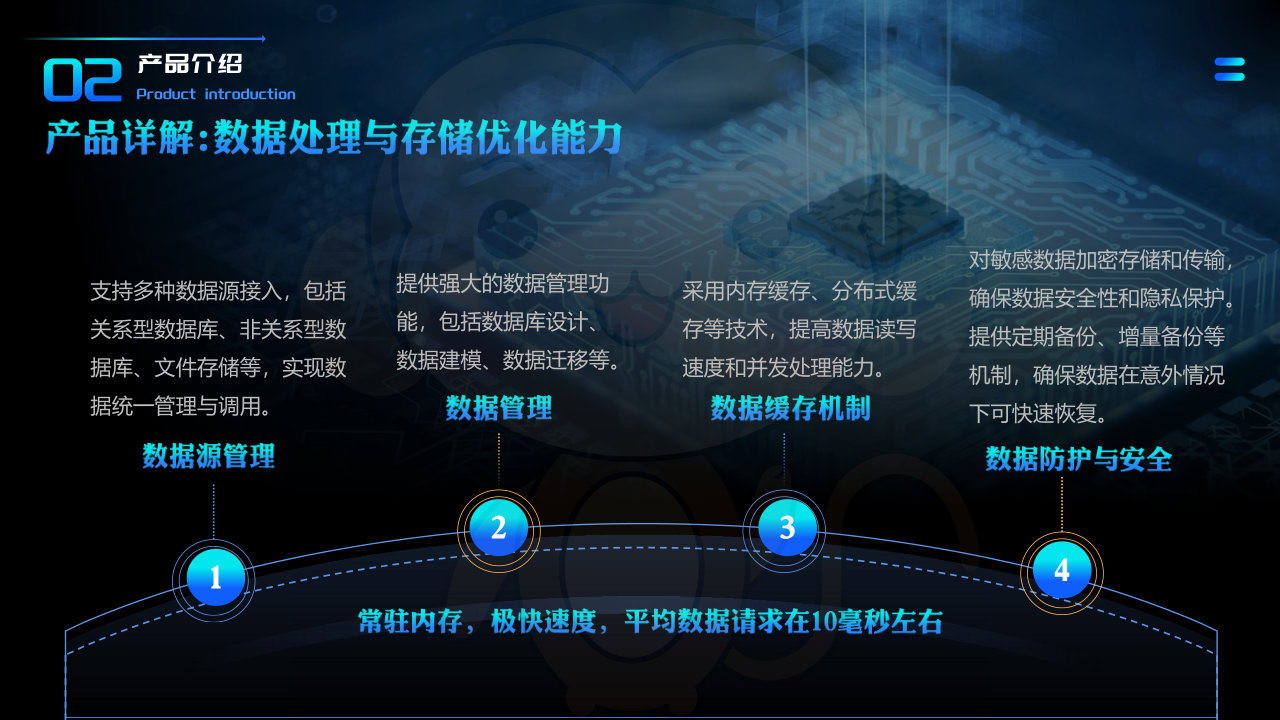 关于我们 (图8) 关于我们 (图8)