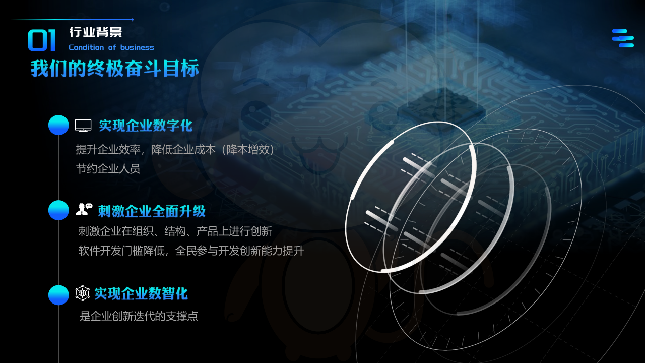 合作共赢(图7) 合作共赢(图7)