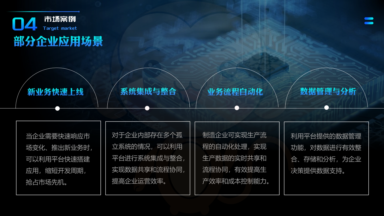 合作共赢(图13) 合作共赢(图13)