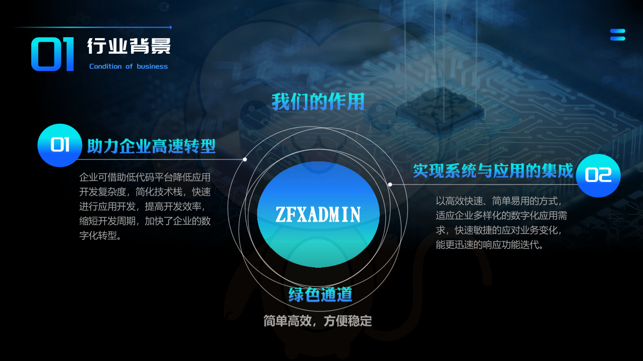 合作共赢(图2) 合作共赢(图2)