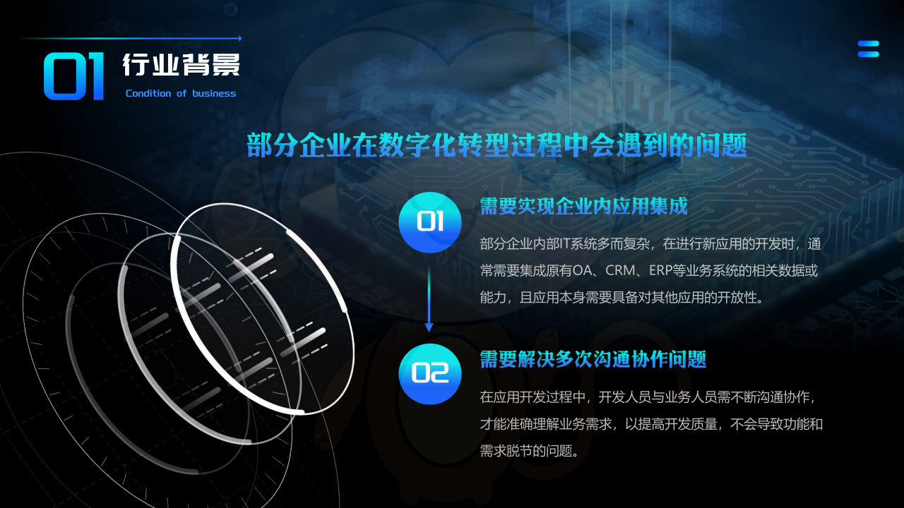 合作共赢(图1) 合作共赢(图1)