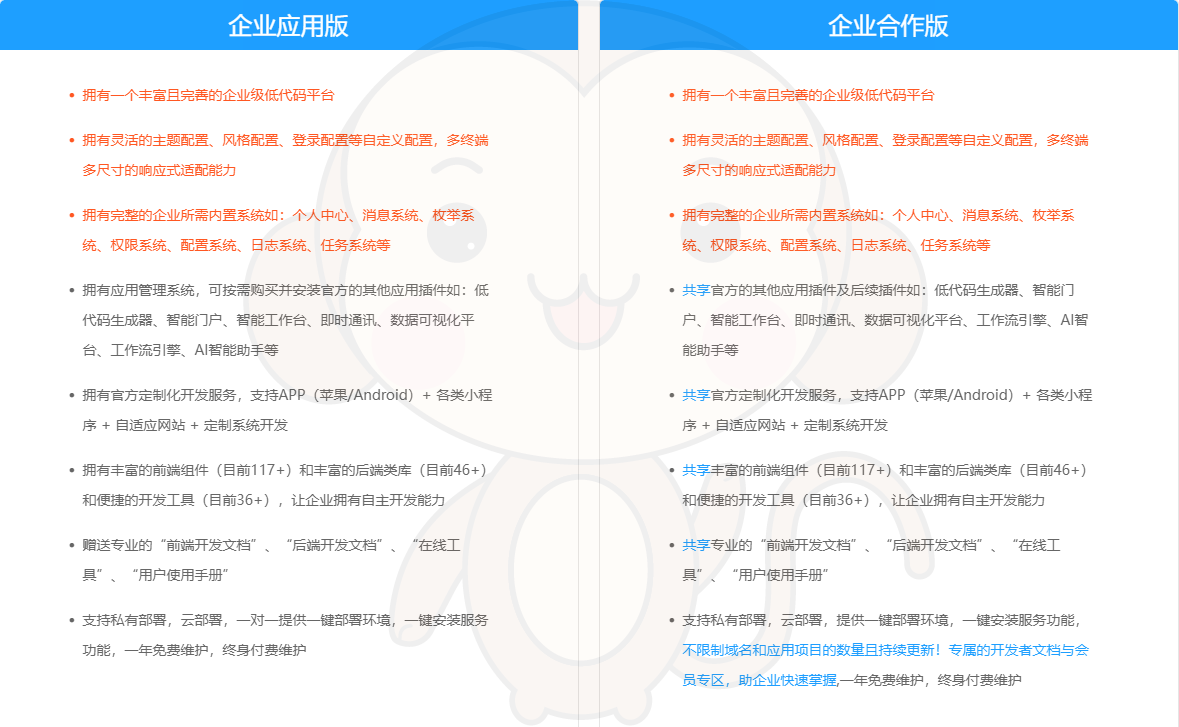 合作共赢(图9) 合作共赢(图9)