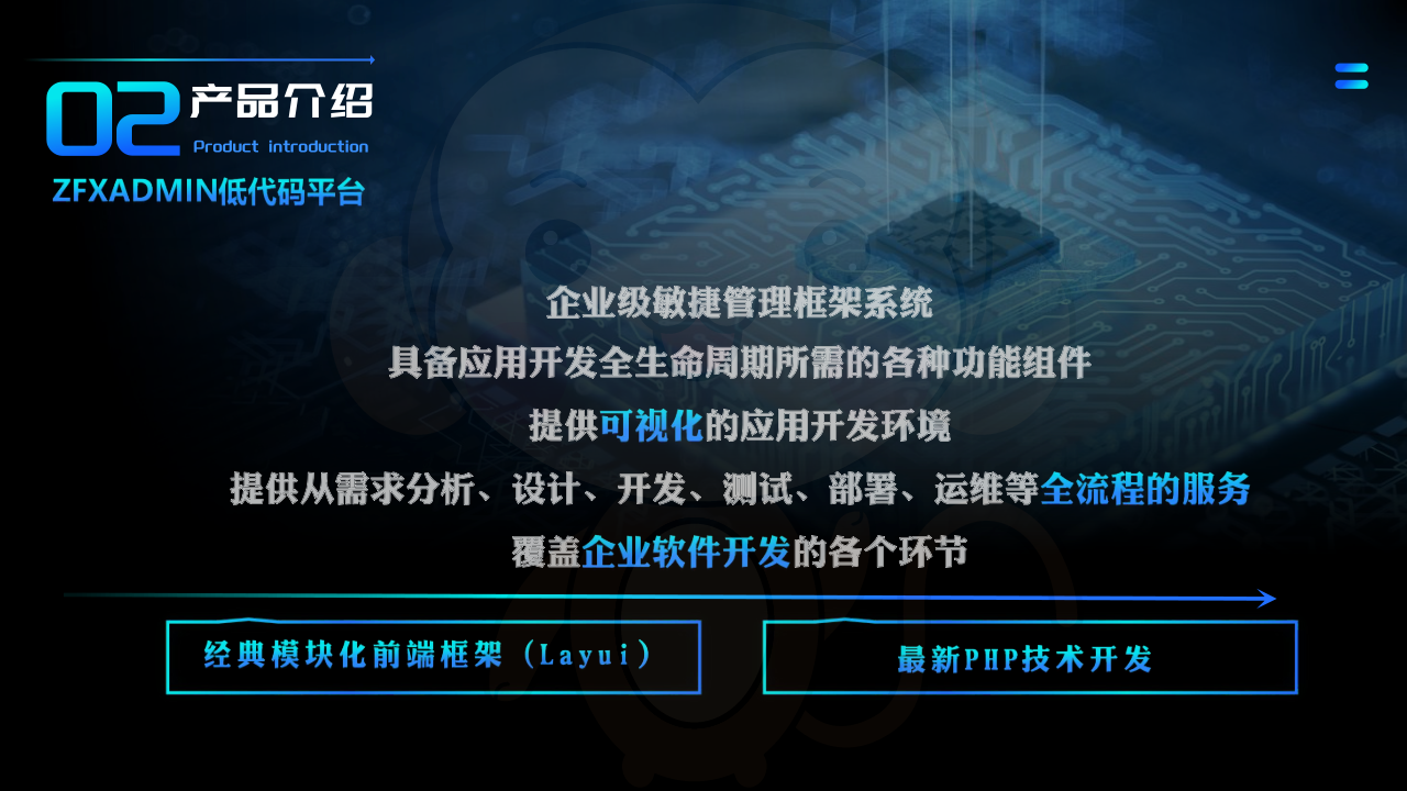 关于我们 (图2) 关于我们 (图2)