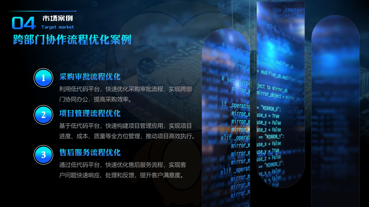 合作共赢(图11) 合作共赢(图11)