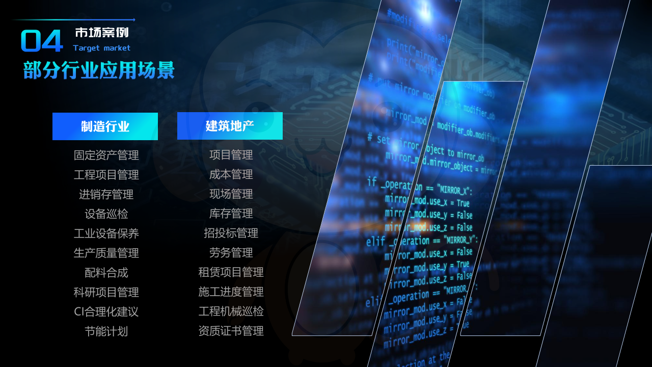合作共赢(图14) 合作共赢(图14)