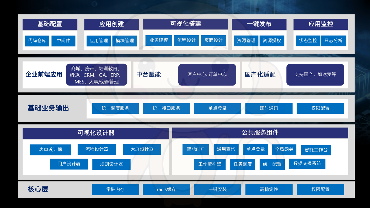 关于我们 (图14) 关于我们 (图14)