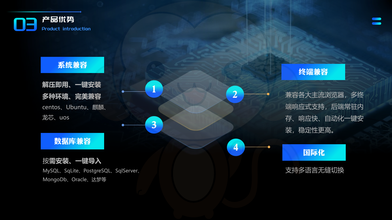 关于我们 (图21) 关于我们 (图21)