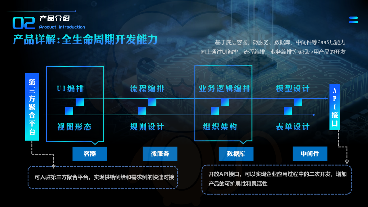 关于我们 (图6) 关于我们 (图6)