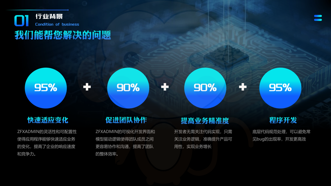 合作共赢(图4) 合作共赢(图4)