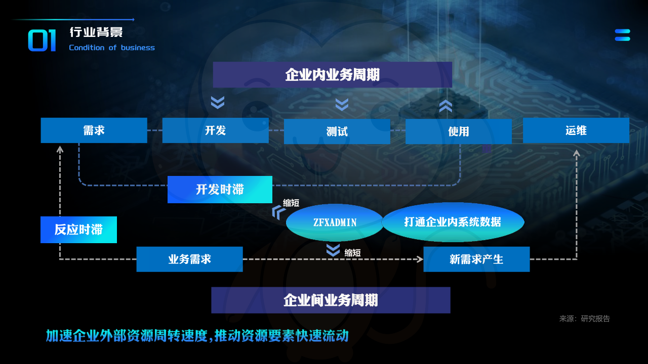 合作共赢(图6) 合作共赢(图6)