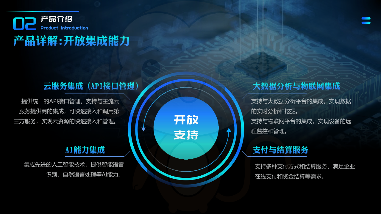 关于我们 (图4) 关于我们 (图4)