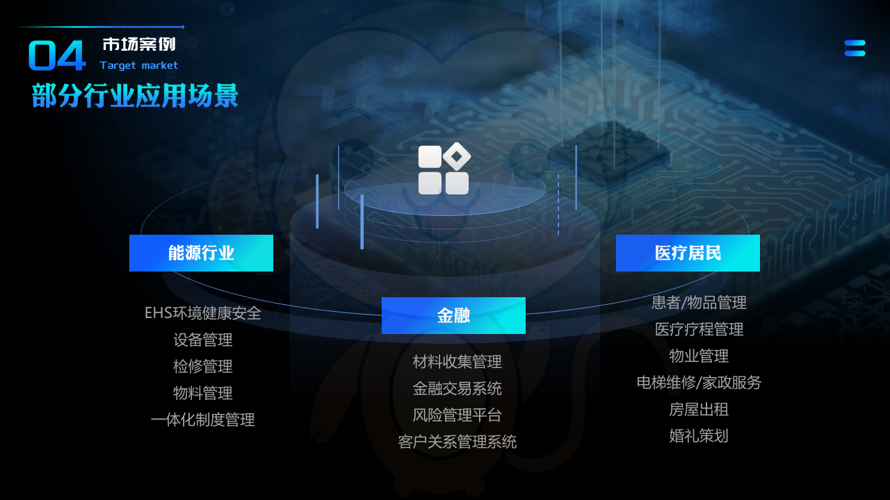 合作共赢(图16) 合作共赢(图16)