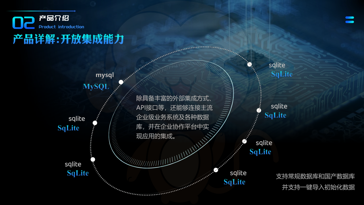 关于我们 (图5) 关于我们 (图5)