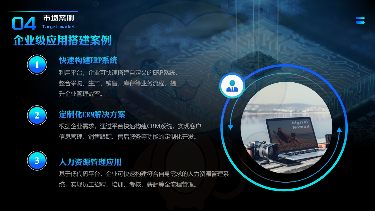 合作共赢(图9) 合作共赢(图9)