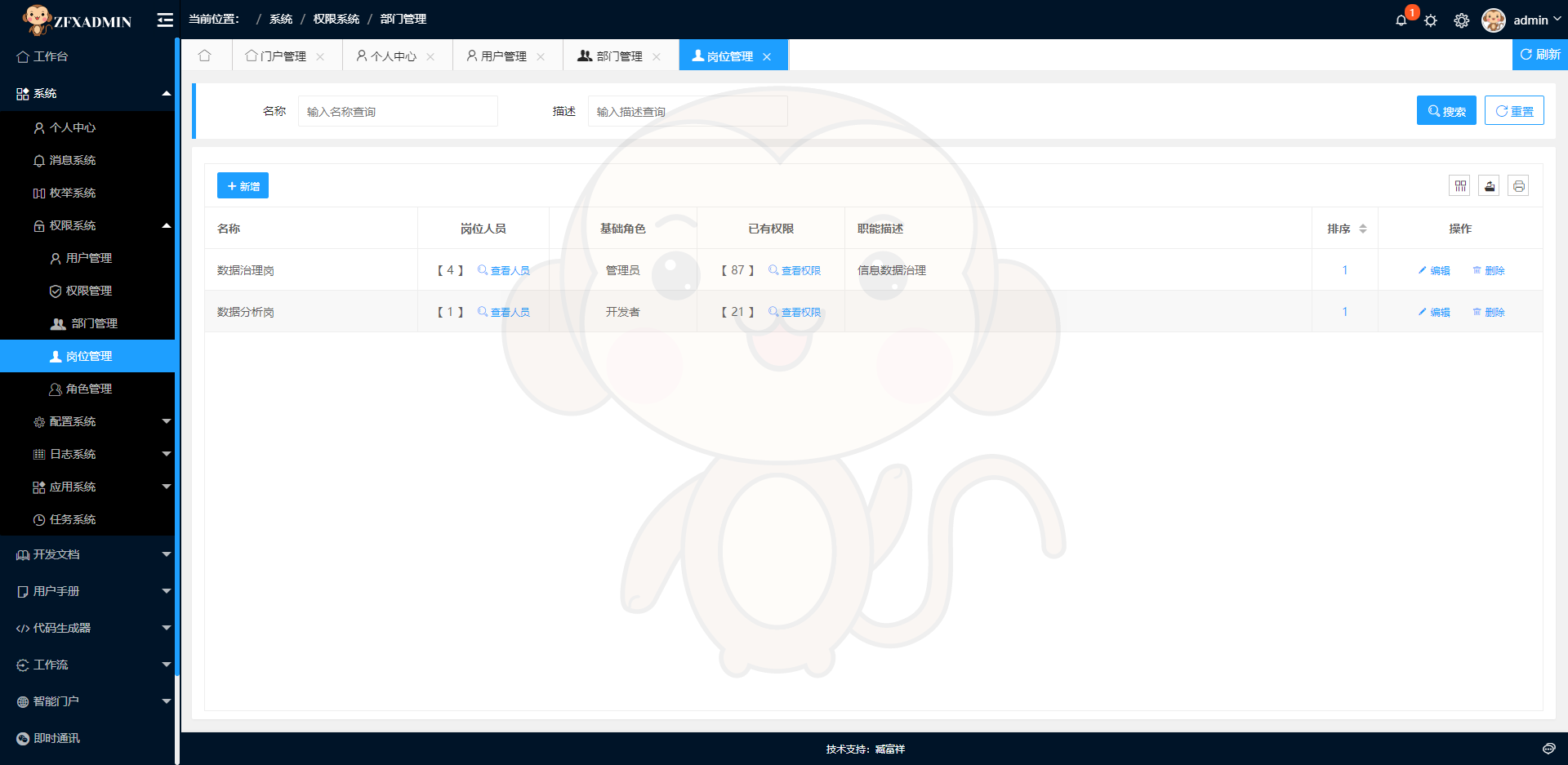 强大又全面的基础平台(图6) 强大又全面的基础平台(图6)